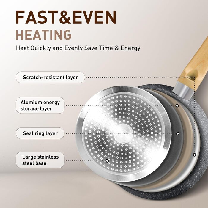 Набір посуду DishDelight 12 шт: сковороди та каструлі з антипригарним покриттям, підходить для індукційних, газових плит та мікрохвильовки, сірий