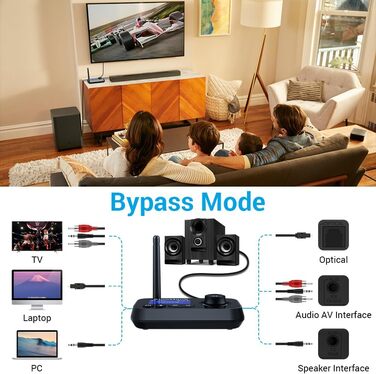 Bluetooth 5.0 Аудіоадаптер 3-в-1: Передавач, приймач, обхідник з низькою затримкою. Підтримка 2 навушників. AUX, Оптичний, RCA для TV, стереосистеми, ПК (Чорний)