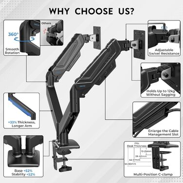 Підставка для монітора BONTEC для 2 моніторів, 14-34 дюйми, газліфт, VESA 75/100, регульована, поворотна, 360°, ергономічна, з кабелеуправлінням, для дому/офісу та геймінгу