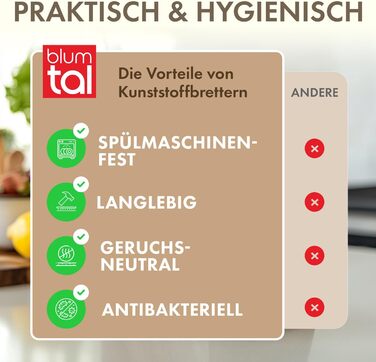 Набір обробних дощок Blumtal 3 шт. (S/M/L) - пластикові, з жолобками для соку та ручкою, BPA free, придатні для миття в посудомийній машині