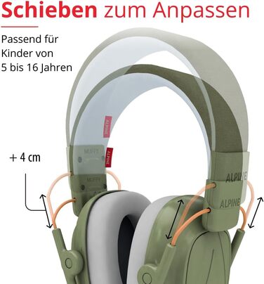 Дитячі навушники шумозаглушення Alpine Muffy – комфортний захист вух для дітей до 16 років, зелені