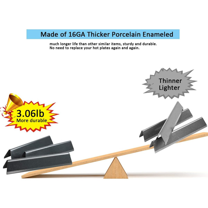 Запчастина для гриля Weber Spirit I & II 200, Spirit E-210, E-220, S-210, S-220: емальовані решітки Flavorizer Bars (замінник 7637)