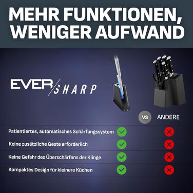 Набір ножів Tefal EverSharp Pro 6 предметів, блок для самозагострення, нержавіюча сталь, чорний (K297S744)