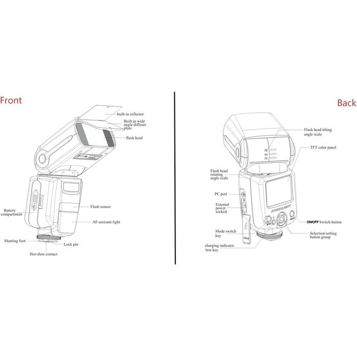 Цифровий спала́х Speedlite з LCD-дисплеєм, сумісний з камерами Nikon, Canon, Sony, Panasonic, Leica, Fujifilm, Pentax та Olympus