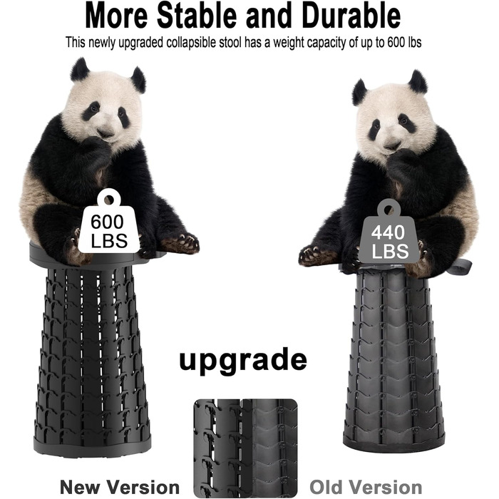 Тeleskopний складаний стілець для кемпінгу, риболовлі та відпочинку на природі. Міцний, з вантажопідйомністю 280 кг, компактний, 25x25x45 см, колір: смарагдово-зелений