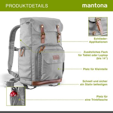 Рюкзак для фотоапарата Mantona Luis Grau