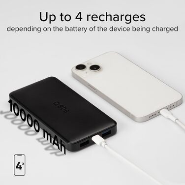 Power Bank SBS Slim 20000 mAh 100W з LCD-дисплеєм: зарядка для Apple, Samsung, MacBook, iPad, планшетів та ноутбуків