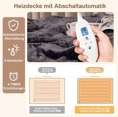 Електрична ковдра Cozysoon з 4 рівнями нагріву та таймером, 180x130 см, з автовимкненням, пральна машина