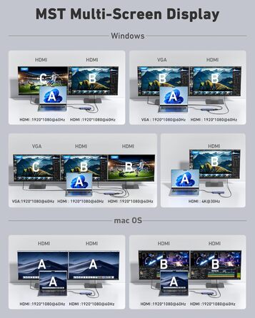 Док-станція BENFEI USB-C MST Hub - 11 в 1: 2HDMI 4K, VGA, 3 x USB 3.0, SD/TF, Ethernet, PD 100W, 3.5mm Aux для MacBook, XPS, Surface (Сірий)