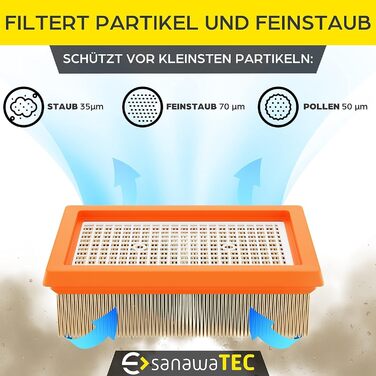 Фільтр для пилососа Kärcher (3 шт.) - сумісний з WD3, WD2, WD 3, WD1, MV3, MV2, NT, KNT, K A, SE, VC. Підходить для алергіків. Замінник 6.414-552.0, 6.414-772.0, 6.414-547.0