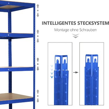 Ribelli Heavy-Duty Shelving Unit