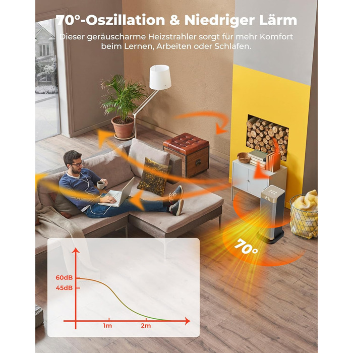 Електричний обігрівач 2000W з економним споживанням, тихий, 3 режими, PTC кераміка, швидкий нагрів, ECO режим, пульт ДУ, таймер 12H, поворот 70°, для офісу, спальні, ванної кімнати, золотий