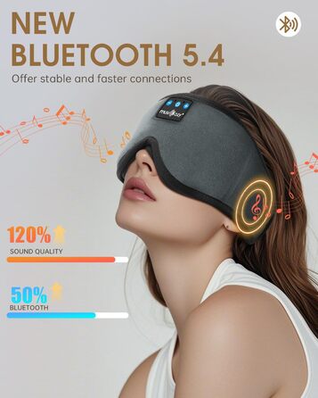 Маска для сну Musicozy з навушниками | Bluetooth 5.4, блокування світла, для подорожей, преміум-якість | Подарунок для чоловіків та жінок (Сірий)