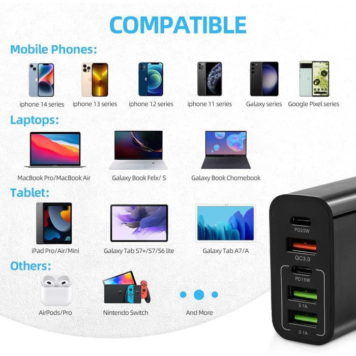 Мережевий адаптер AXFEE 65W 5-портовий з USB-C та USB-A, швидка зарядка PD 3.0, чорний