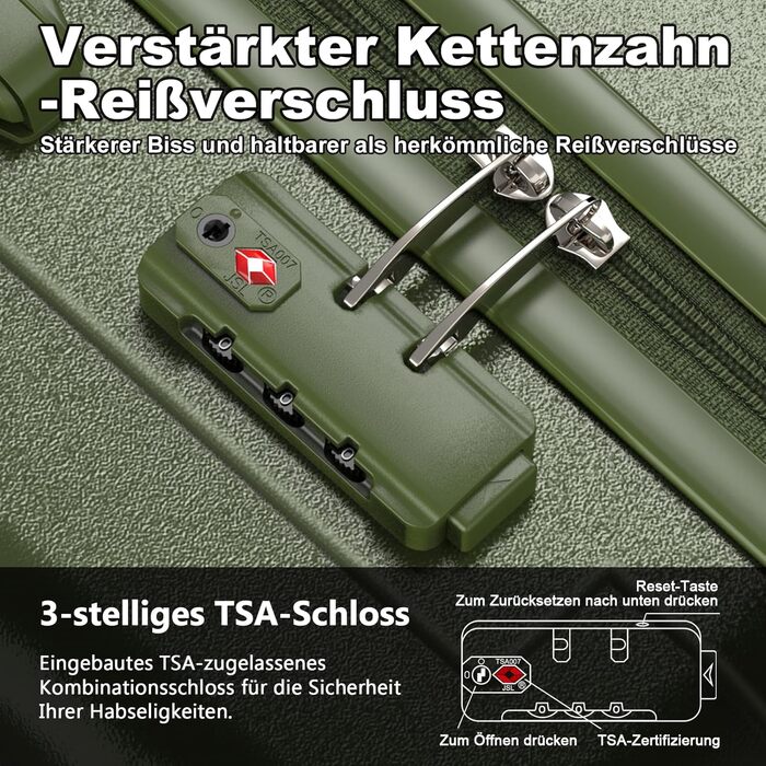 Набір валіз Joyway 6шт з жорстким корпусом, легкий, з 4 колесами та TSA-замком. Включає багатофункціональну сумку та косметичку. Колір: зелений