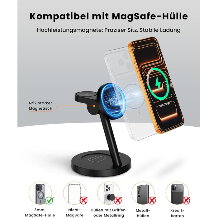 Зарядна станція JoyGeek 3-в-1 MagSafe 25W для iPhone 17/16, Apple Watch, Samsung Watch та AirPods з адаптером 45W (Чорний матовий)