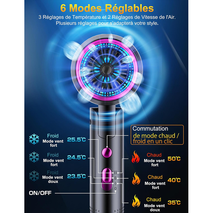 Фен Föhn 2400W з іонізацією, складний, для професійного та домашнього використання. Швидка сушка, гаряче/холодне повітря, мотор AC, дифузор, сумка (Сіро-фіолетовий)