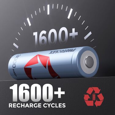 Акумулятори AA перезаряджувані (3000мWh Li-Ion 1.5V + 2700мAh NiMH 1.2V), 4 шт. + інтегрована зарядна станція