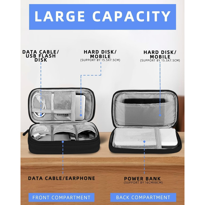 Органайзер для кабелів SOBEAU: чорний дорожній аксесуар для зарядних пристроїв, кабелів та гаджетів