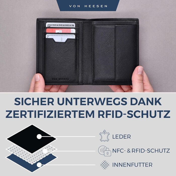 VON HEESEN Leather Wallet RFID Protection | Real Leather Wallet for Women & Men | Portemonnaie, Brieftasche, Wallet, Portmonee (Saffiano Black)