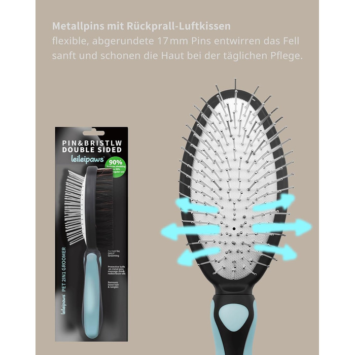 Двостороння щітка для собак та котів - розпушувач для довгої та короткої шерсті, металеві щетинки та натуральна щетина, ергономічна ручка TPR, м'який та ефективний догляд за шерстю (Синьо-Чорний)