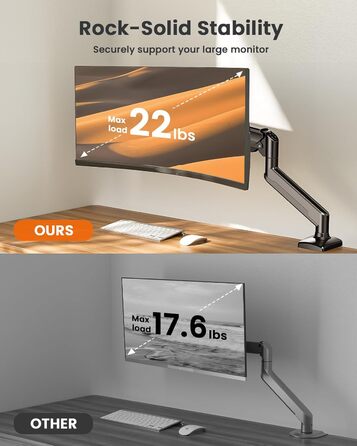 Кріплення для монітора ErGear 13-34 дюйми, до 10 кг, VESA 75/100, гнучка підставка для ігор