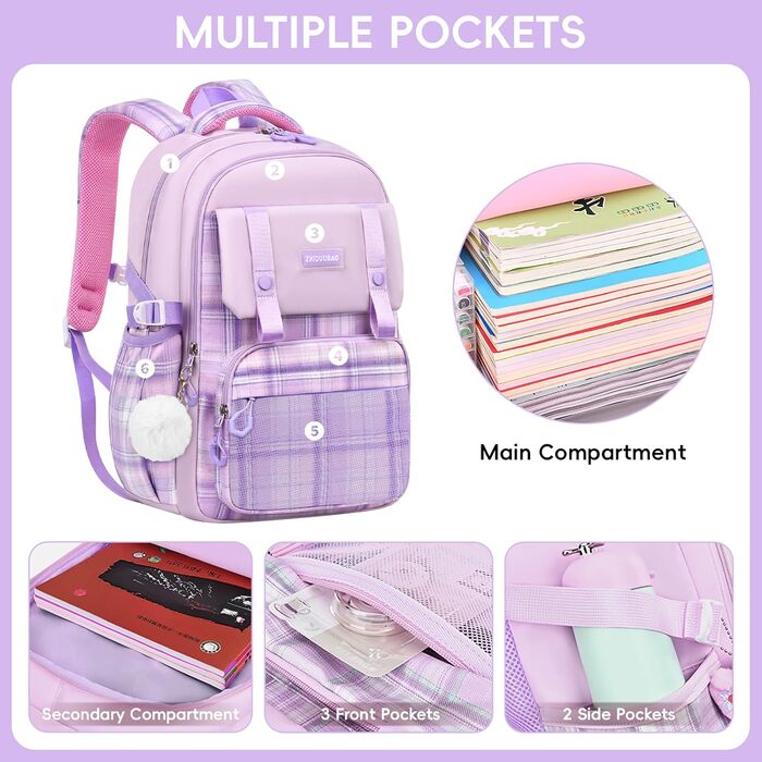 Шкільний рюкзак для дівчинки 1-5 клас, 2025, рюкзак у школу для дітей, Каваї, ергономічний з нагрудним ременем, шкільна сумка 6-12 років, водовідштовхувальний, 27L (Ліловий)