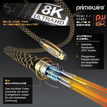 HDMI кабель 2.1 Premium 8K UHD II 3.0m - CSL з екрануванням, Ethernet, 3D ARC CEC, підтримка 8K