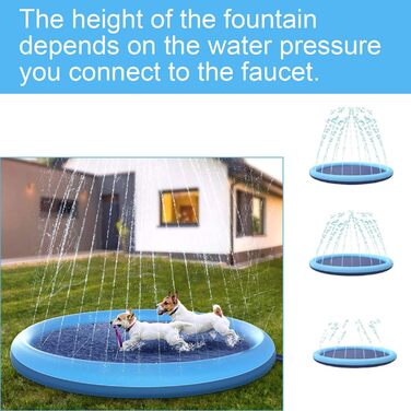 Dog Pool for Dogs, Splash Pool for Pets, 100cm Foldable Sprinkler and Splash Play Mat, Dog Splash Pool, Summer Toy, Spray Cushion Garden Outdoor Portable Sprinkler (M-150cm)
