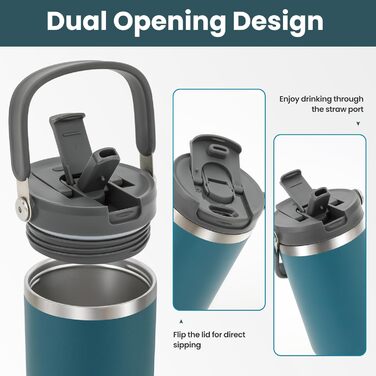 Термокружка Riley Joy 2.0 з нержавіючої сталі 1л з трубочкою та ручкою - для кави з собою, блакитна