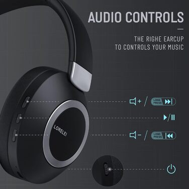 Бездротові навушники LORELEI B-C6 Over-Ear з Bluetooth, 50 годин роботи, складні, легкі, з глибокими басами, мікрофоном та амбушюрами з Memory Foam (Бежево-білий, Space Black)