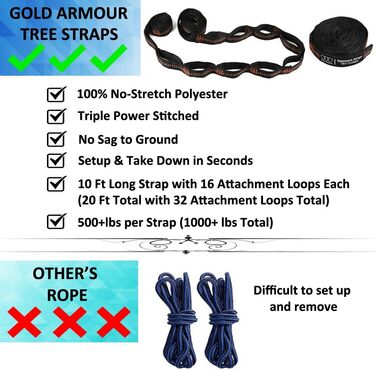 Гамак подвійний Gold Armour XL для кемпінгу та відпочинку на природі (помаранчево-чорний) з ременями для кріплення
