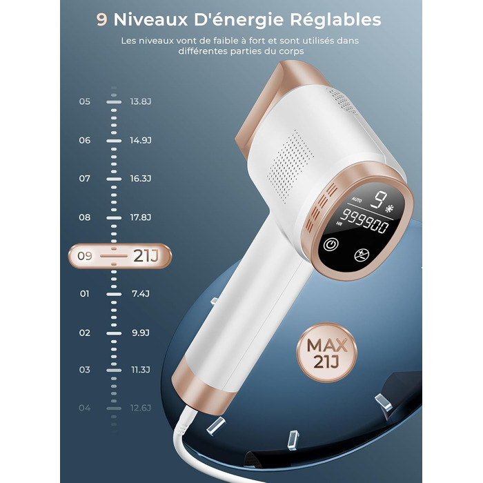 Пристрій для епіляції IPL з охолодженням, 3-в-1 лазерний епілятор, 600-1200NM, 9 рівнів енергії, 21J, для жінок/чоловіків, обличчя, бікіні, тіло