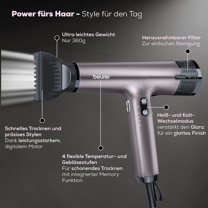 Фен Beurer HC 100 Excellence: потужний цифровий мотор, швидке сушіння, іонізація, дифузор, тиха робота