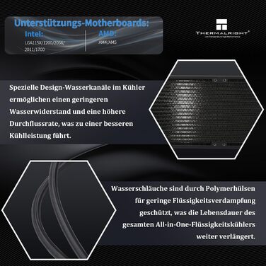 Thermalright Frozen Warframe 240 – водяне охолодження CPU з RGB, 240 AIO, LCD-дисплей 320x240, для AMD/Intel LGA1700/AM4/AM5