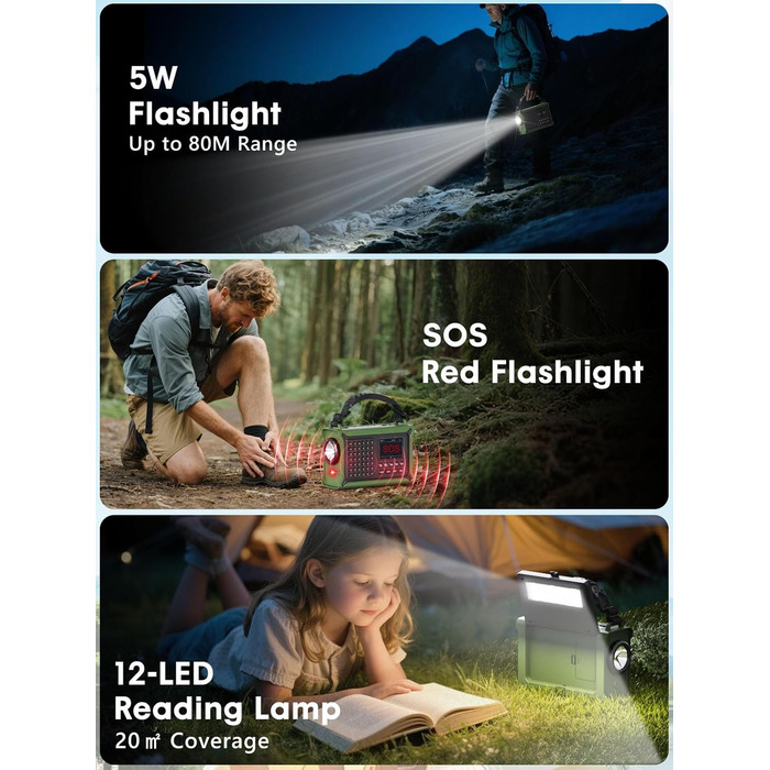 ROCAM Портативне радіо DAB+ з Bluetooth, 12000mAh, радіо з ручкою, сонячна панель 8500мм², 650mA, DAB/UKW, 2.4' дисплей, 80 станцій, LED ліхтарик, USB, SOS, IPX6, для надзвичайних ситуацій, зелене