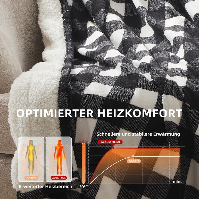 Електрична ковдра з підігрівом 130x180 см з таймером та захистом від перегріву. 9 рівнів нагріву, функція пам'яті. Для спальні, офісу. Чорно-білий візерунок.
