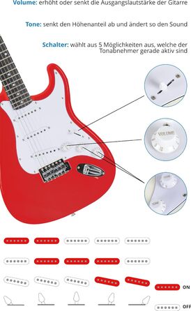 McGrey Rockit ST Комплект електрогітари (8-елементний стартовий набір: гітара, підсилювач, запасні струни, гітарний чохол, тюнер, медіатори, ремінь та гітарний кабель) (Fiesta Red)