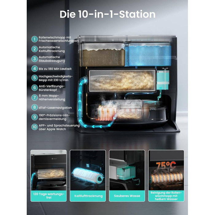 Робот-пилосос LEFANT M5 Pro-B з пультом дистанційного керування, 2200Pa, для шерсті тварин, з базою для зарядки, сумісний з Alexa та керуванням через APP, час роботи 120 хв