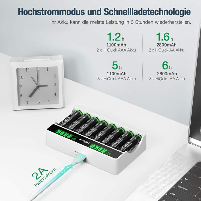 Зарядний пристрій HiQuick для акумуляторів AA з 8 шт. акумуляторів, зарядка для Mignon AA, Micro AA NI-MH/NI-CD, 8 слотів, LCD дисплей + 8 AA акумуляторів
