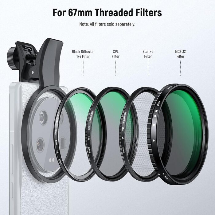 NEEWER 67mm Кліп-он CPL фільтр для смартфонів: поляризаційний фільтр для об'єктивів, сумісний з Samsung Galaxy S25 Ultra, Google Pixel, Huawei, Xiaomi
