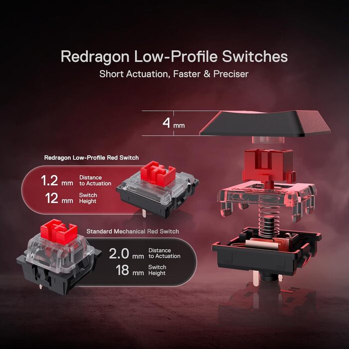 Redragon K618 Horus - Механічна ігрова клавіатура з RGB підсвічуванням, 3 режими підключення (BT/2.4GHz/кабель), плоскі клавіші, лінійні червоні перемикачі, медіа-керування