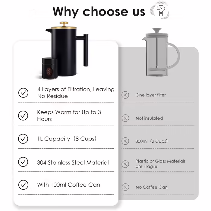 Enfmay French Press Coffee Maker 1L, Stainless Steel Coffee Maker, Portable Coffee Maker with Filter, Double-Walled Insulated French Press, for Travel, Camping, with 100ml Coffee Canister, Black 1000ML Black