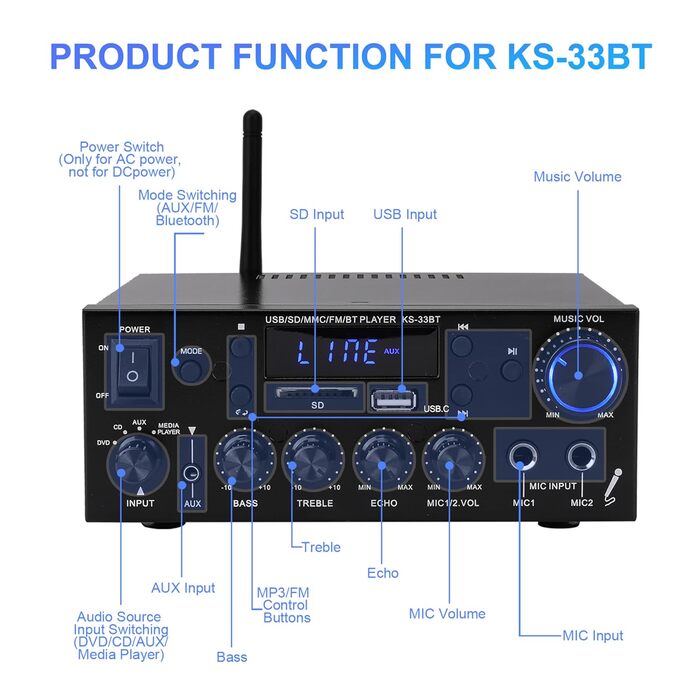 Міні підсилювач 60Вт+60Вт Bluetooth стерео, цифровий Hi-Fi аудіо підсилювач для дому та авто, USB, SD, FM, MIC, LCD дисплей, 12V/230V, 2-канальний (33BT)