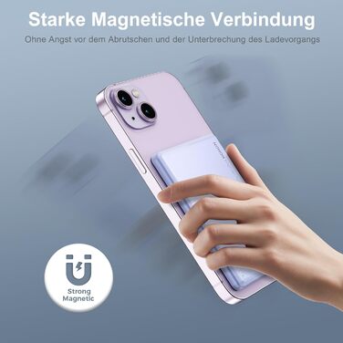 Power Bank NOHON MagSafe: 5000 mAh, Бездротова зарядка, PD 20W, для iPhone 16/15/14/13/12, Ultra Slim, Type-C