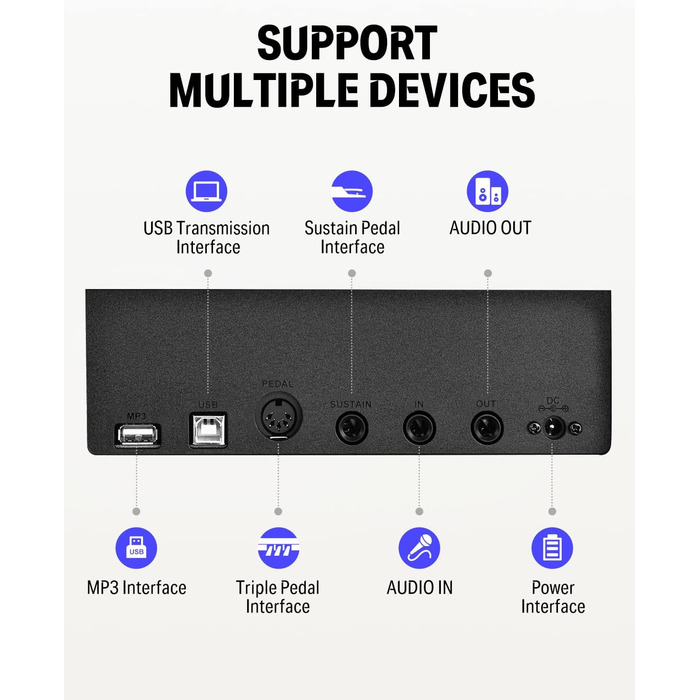 Електронне піаніно Donner DEP-10S 88 клавіш, напівзважені, для початківців, з підставкою та педаллю, чорне
