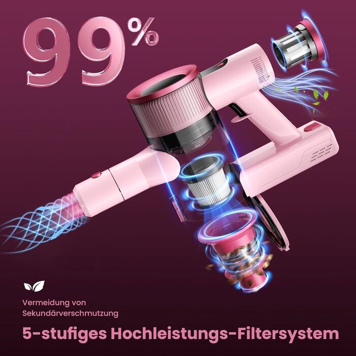 Бездротовий пилосос Dzaki 50000Pa з акумулятором, дисплеєм, функцією паркування та насадкою Anti-Tangle для килимів, твердих поверхонь, шерсті тварин та авто (помаранчево-рожевий)