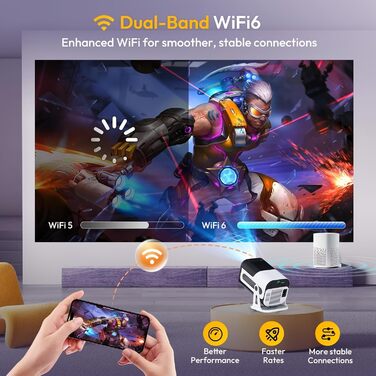 Портативний міні-проектор HY300 Pro з WiFi 6, Bluetooth 5.0 та Android 11.0 (1080P, 4K Decode)