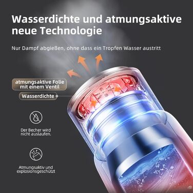 Bear 300ml Electric Kettle, 3-in-1 Travel Electric Kettle, Double-Layer 304 Stainless Steel Liner, Portable Small Fast Heating Insulated Cup (One-Button Operation)