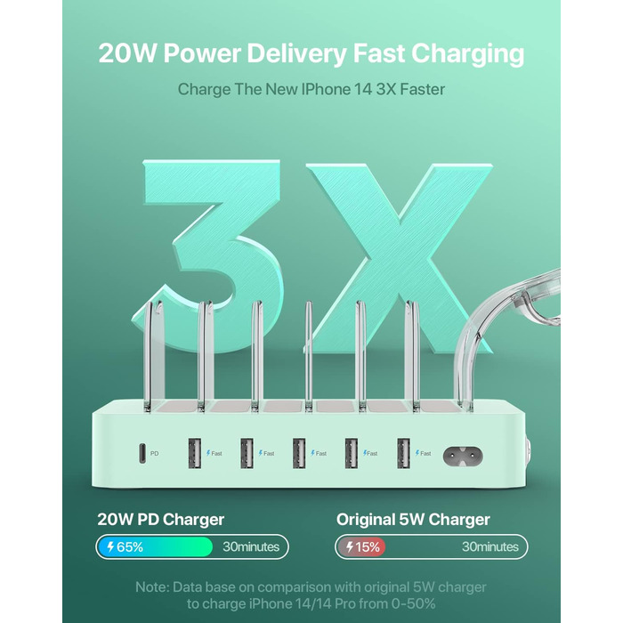 Зарядна станція SooPii USB 60W/12A, 6 портів, органайзер для декількох пристроїв з тримачем для Apple Watch, 6 кабелів для телефонів, планшетів та інших електронних пристроїв. Зелена
